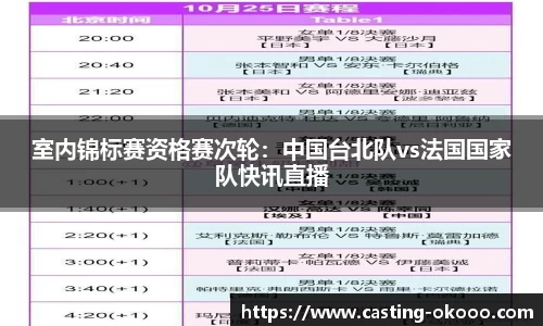 室内锦标赛资格赛次轮：中国台北队vs法国国家队快讯直播